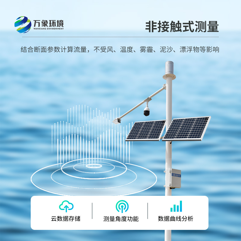 河流水位雨量監(jiān)測系統(tǒng)的實(shí)際應(yīng)用