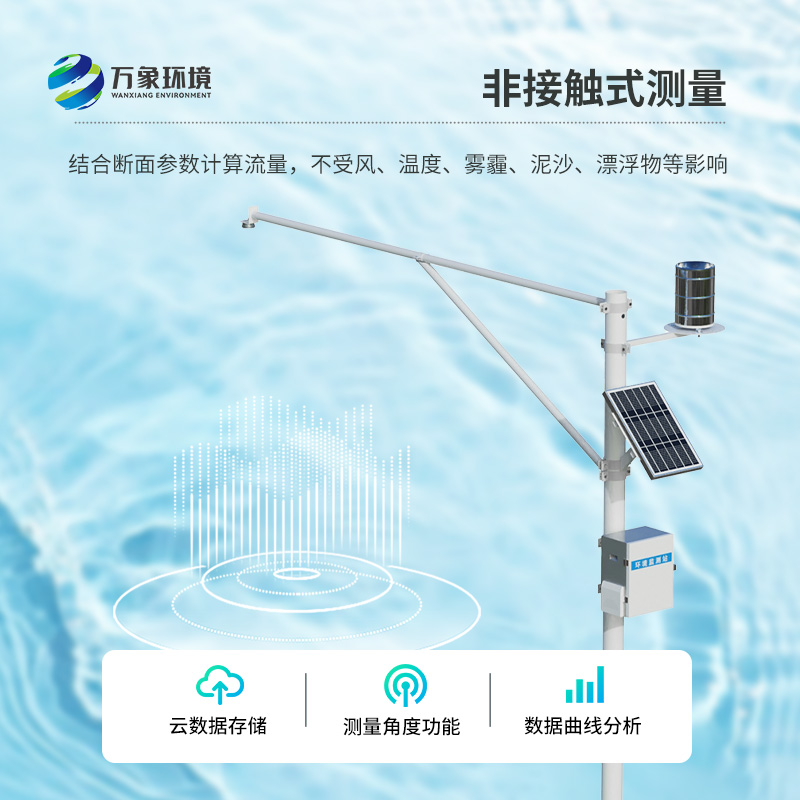 自動水位雨量監測站及時發現河流水文異常情況，保護汛期安全
